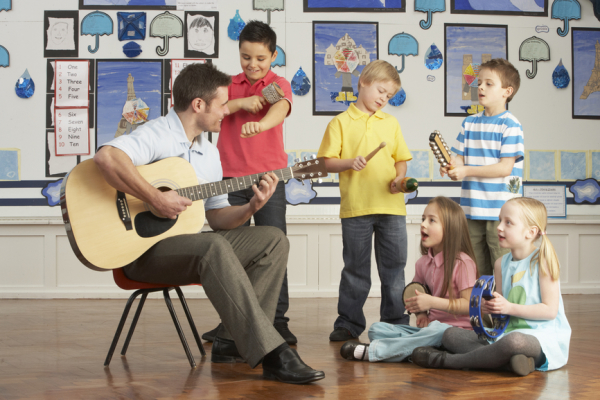 musique-enligne.be | cours de guitare en ligne